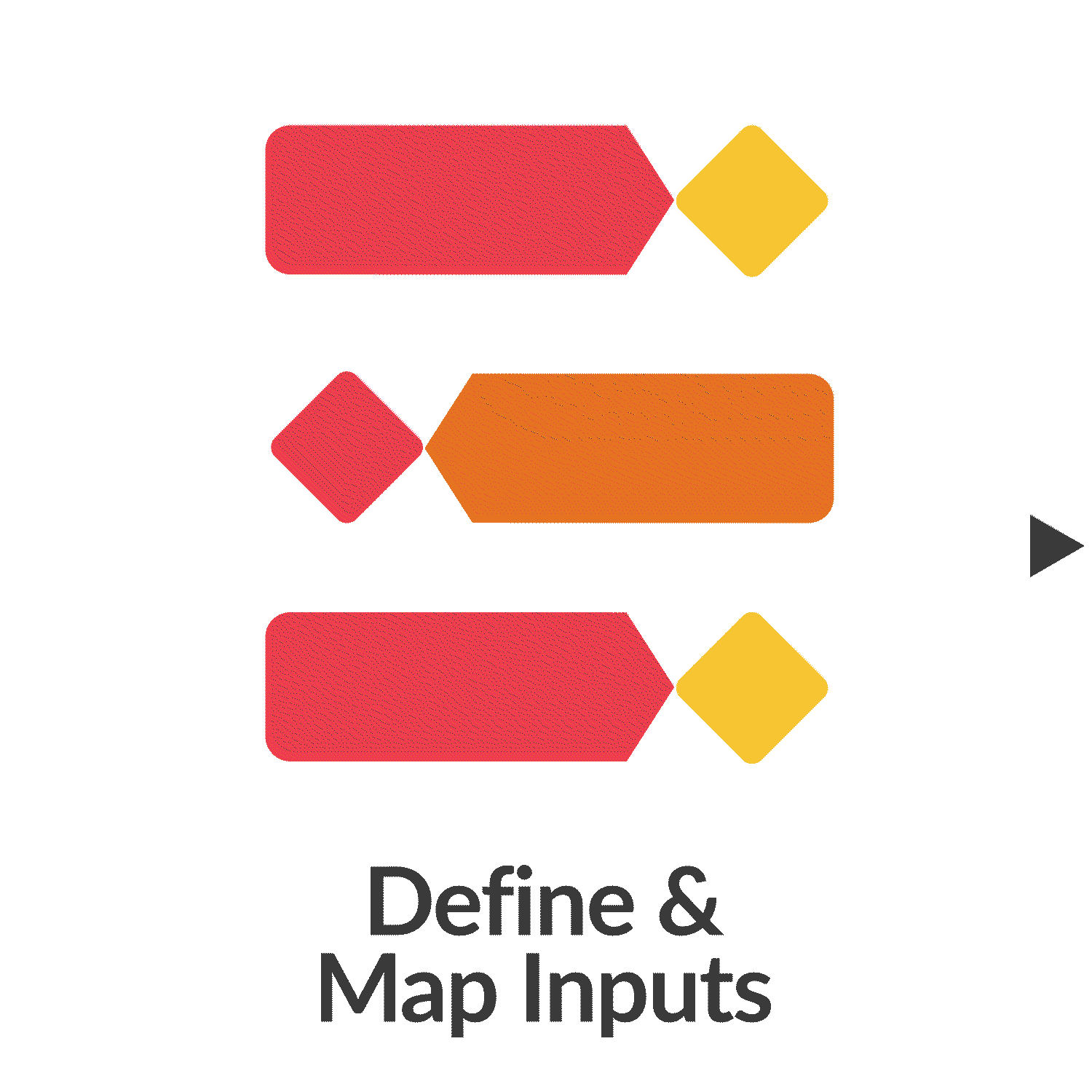 Define and Map Inputs
